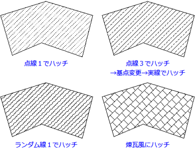 パターン識別　Patten Classfication jw-tpn】 Jw_cad Third-Party-Network｜FAQ